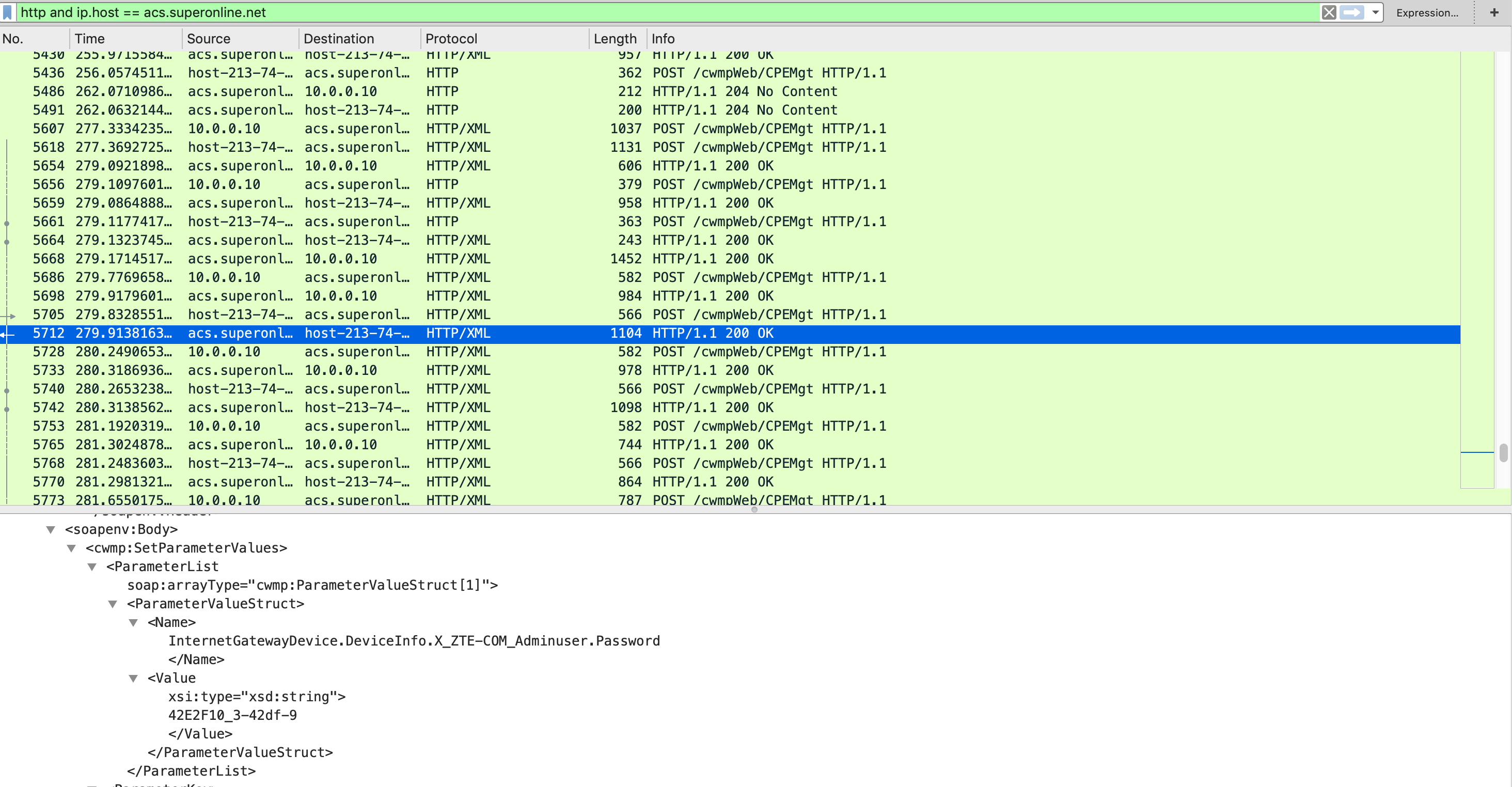 A Journey To The Firmware Of Zte H267a Part Iii Kaan Basal